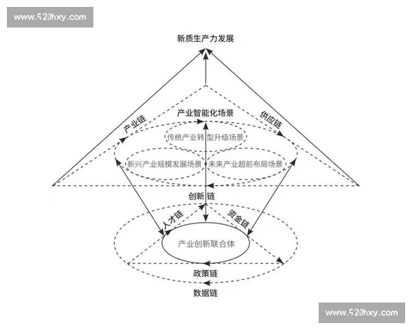以市场需求为驱动探讨如何提升企业产品创新与竞争力的战略路径