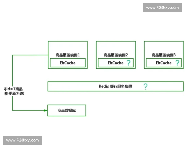 全方位防护护具装备创新设计与实用性能解析 全方位防护护具装备创新设计与实用性能解析